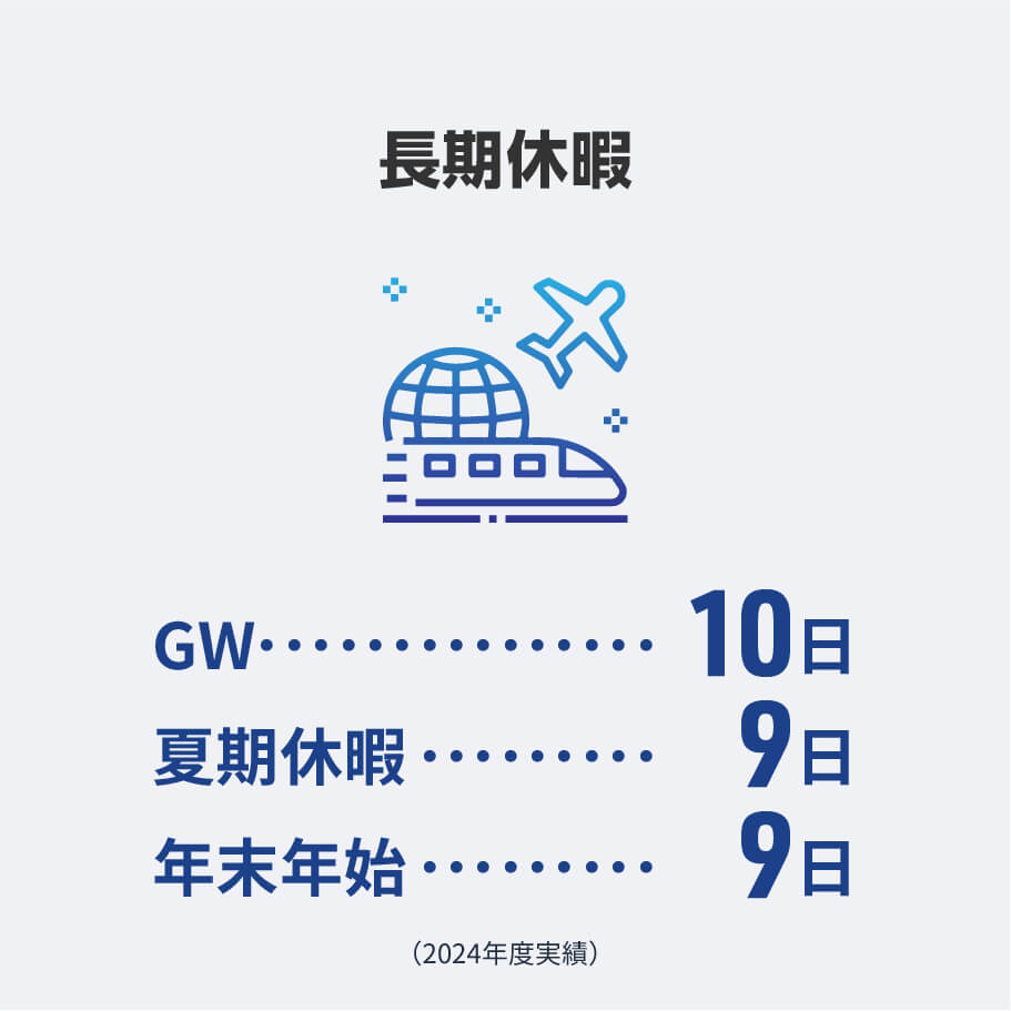 長期休暇